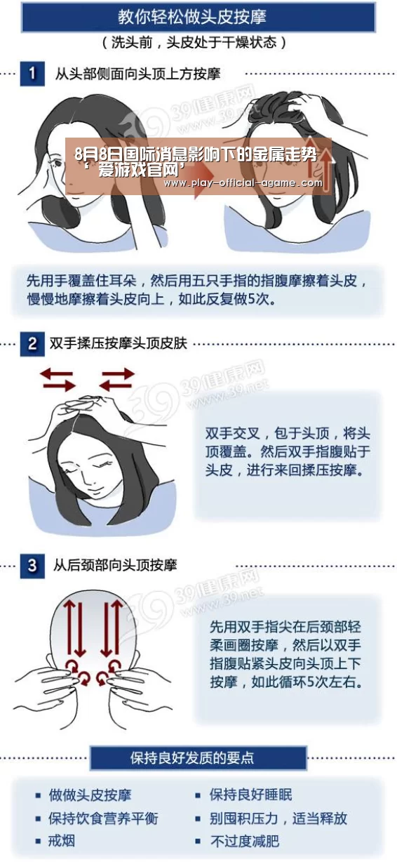 8月8日国际消息影响下的金属走势‘ 爱游戏官网’(图3) 爱游戏官网
