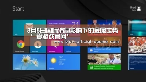 8月8日国际消息影响下的金属走势‘ 爱游戏官网’(图1) 爱游戏体育