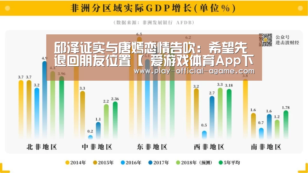 爱游戏体育